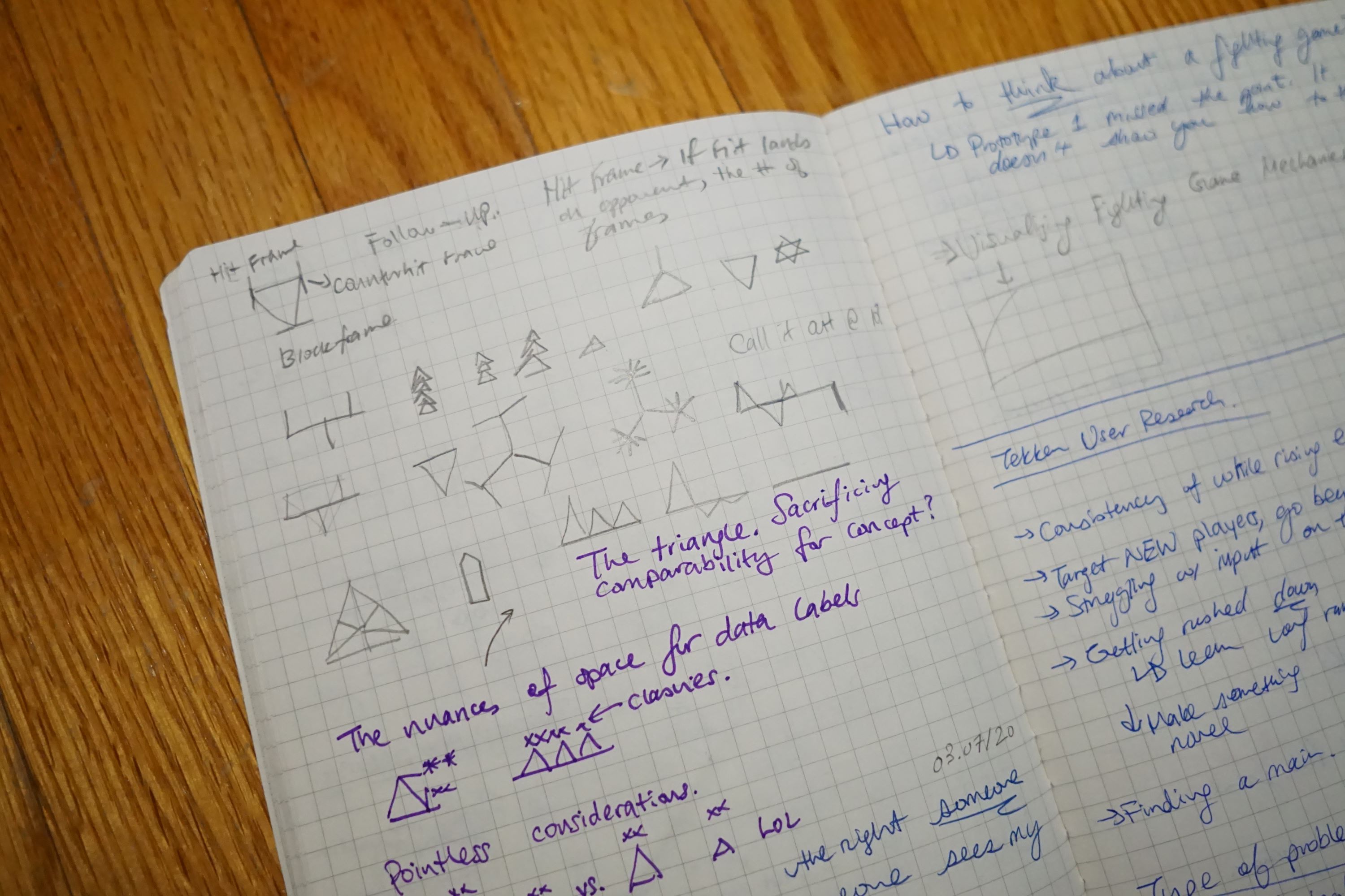 Sketches I made for the Tekken data visualization