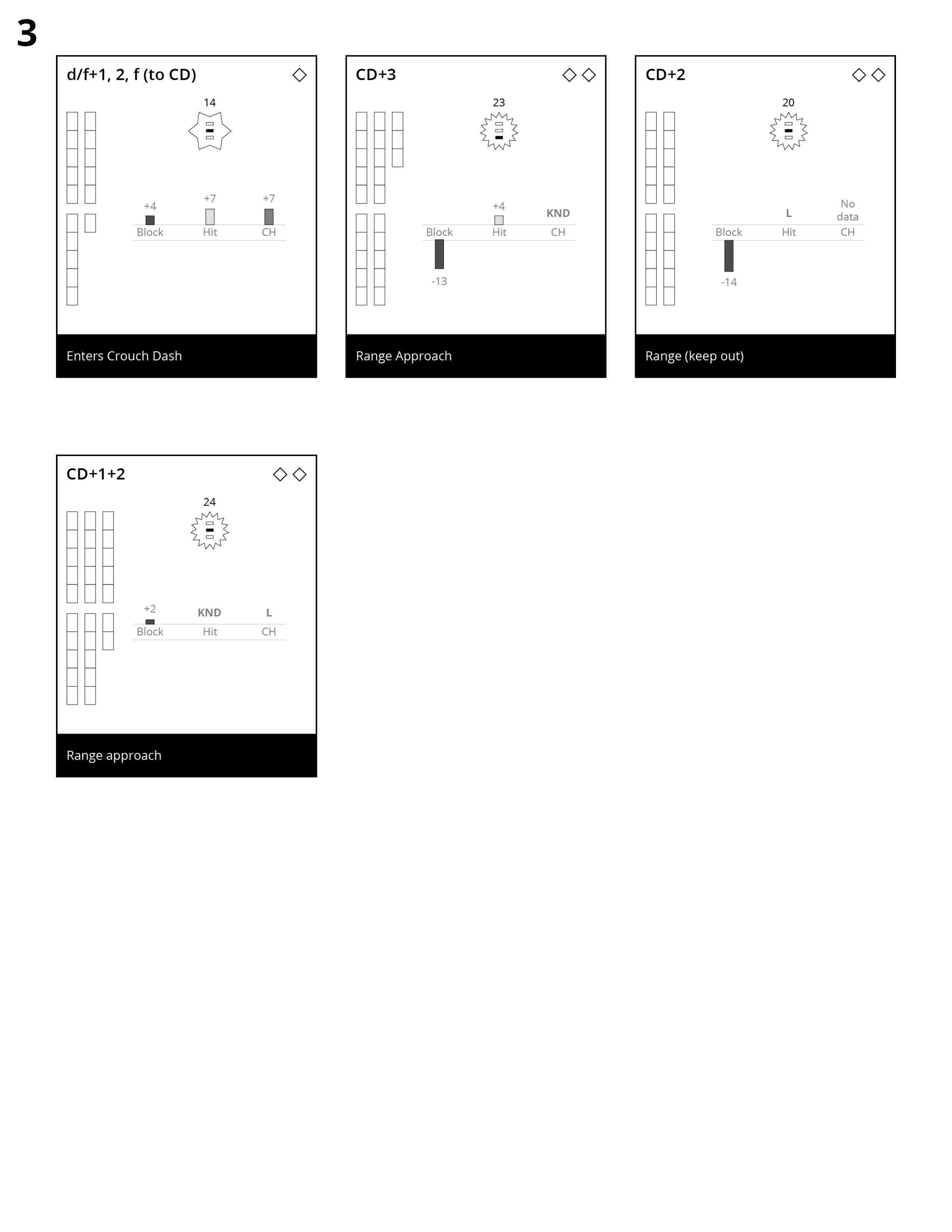 Version 2 visualizing Josie’s moves, page 4