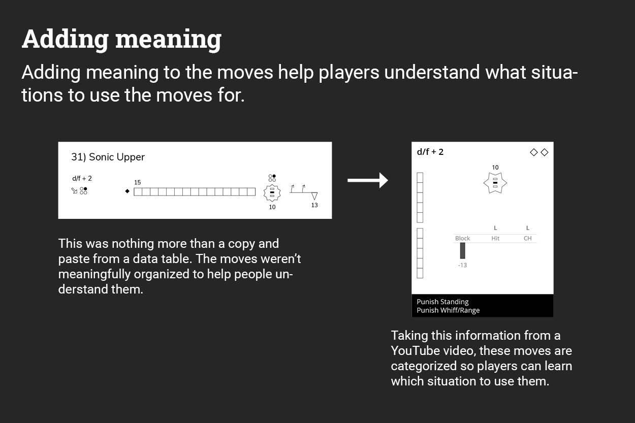 Adding meaning in data