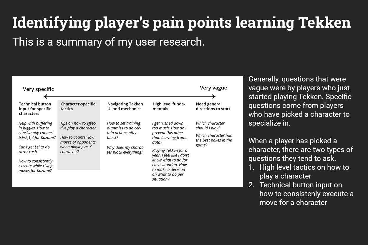 Research summary from sticky notes