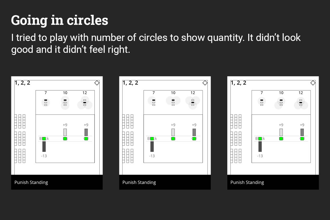 Going in circles