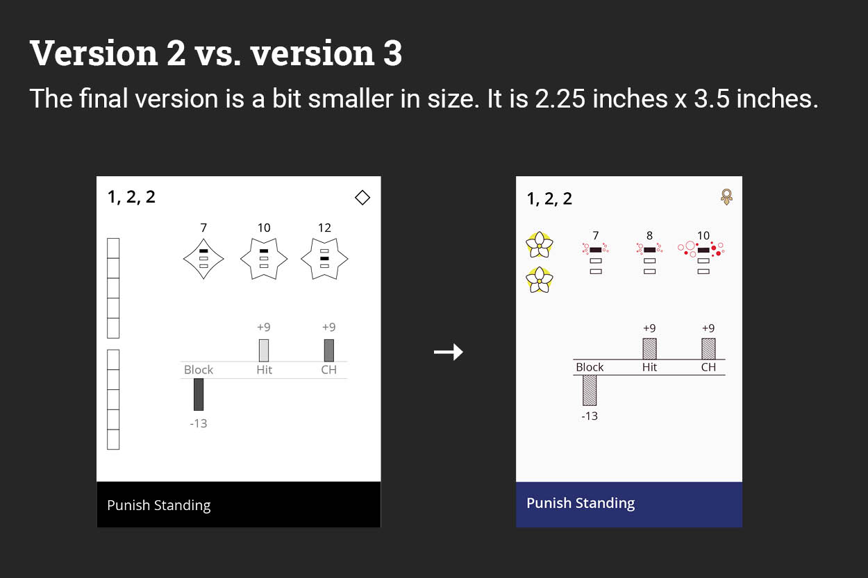 Comparing version 2 and 3