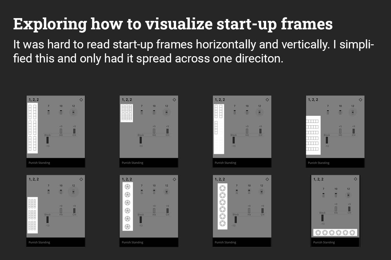 Exploring how to visualize start-up frames